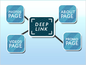 Deep Linking